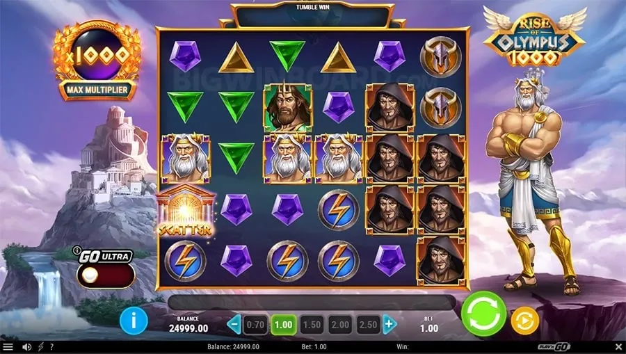 phdream Online Gambling Safety Tips