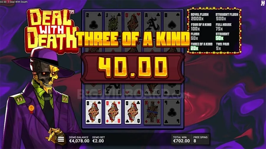 phdream Understanding Roulette Odds